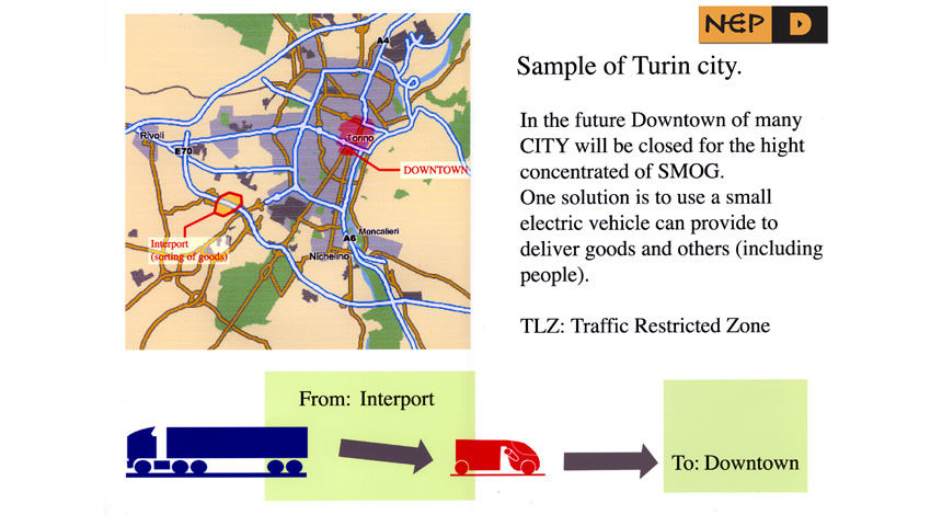Concept idea for ETS: Eco Transportation System.